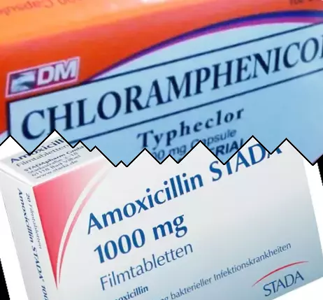 Kloramfenicol vs Amoxicillin