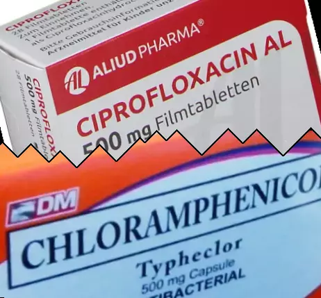 Ciprofloxacin vs Kloramfenicol